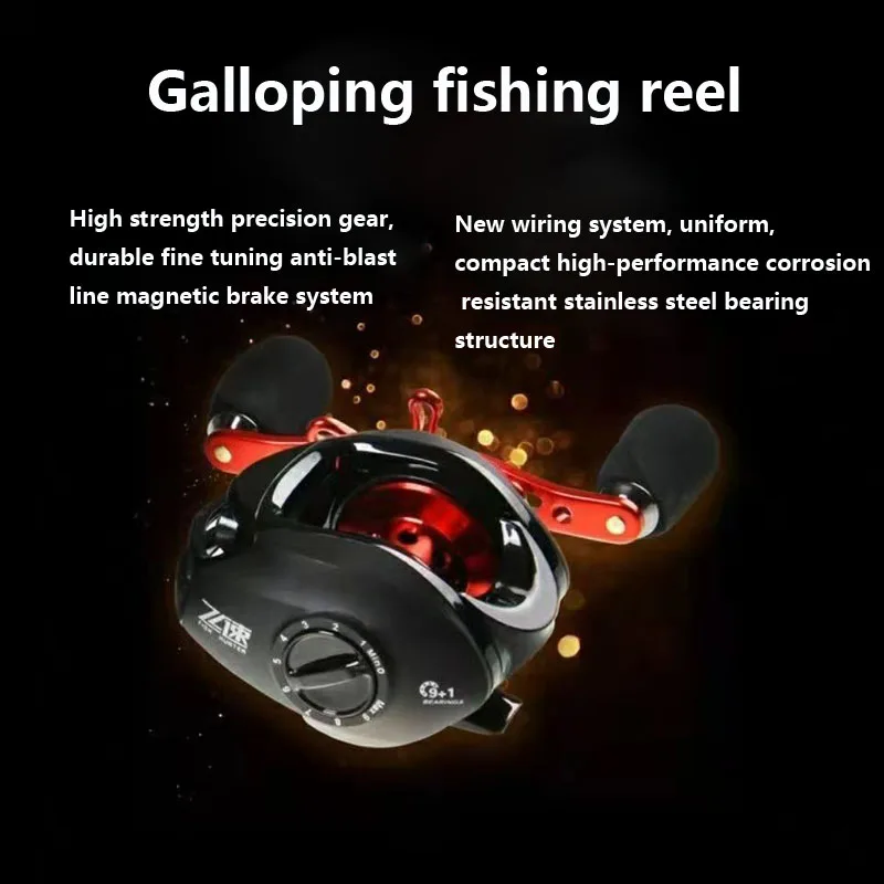 Carretes de pesca Lutac Speed Series Rueda de gota de agua Manillar EVA de 10 ejes completo - imagen 2