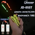 BSJD-05ST