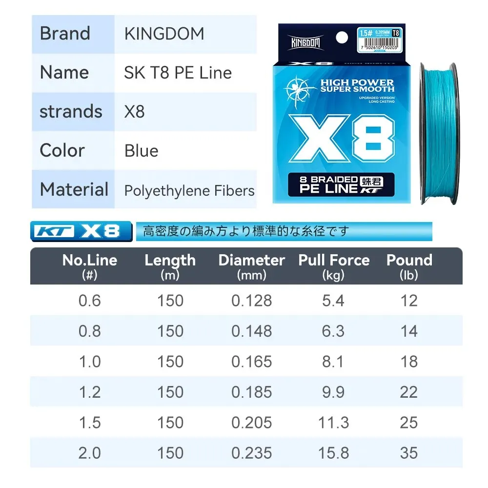 Línea de pesca Kingdom, línea trenzada de 150m, multifilamento de 8 y 12 hebras, línea de fibras de polietileno suave fuerte, aparejos de pesca, línea de PE - imagen 2