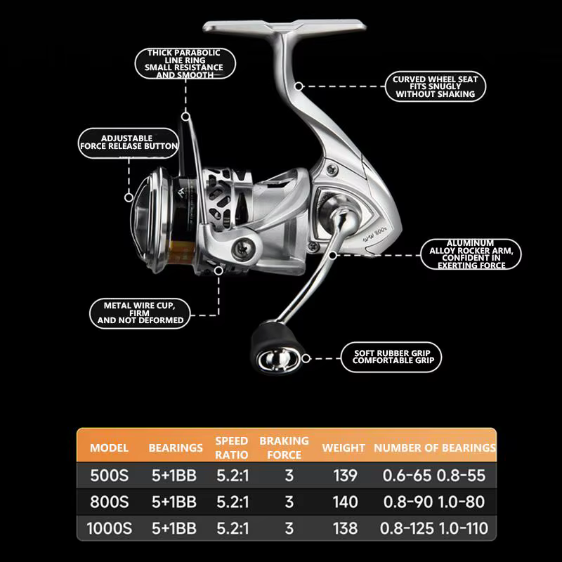 Carrete Mavllos Belugas ultraligero para trucha - imagen 4