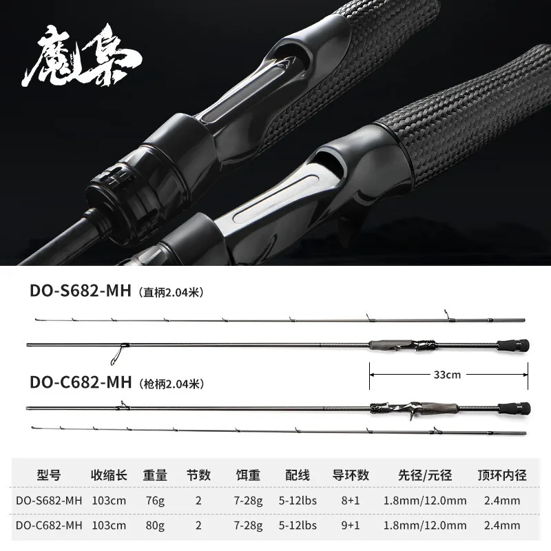 DO-S682-MH