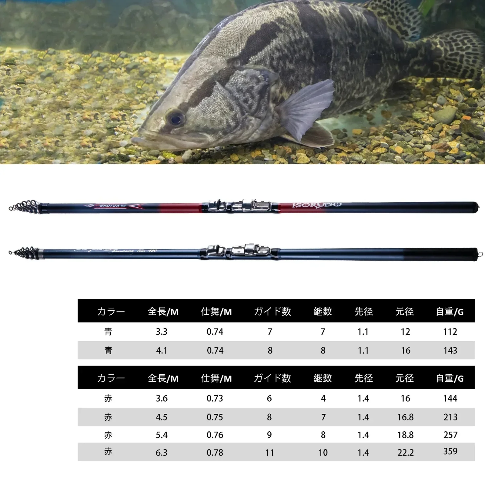 Goture 3,6 m 4,5 m 5,4 m 6,3 m caña de pescar en roca fibra de carbono cañas de pescar giratorias telescópicas cañas de pescar de mar océano Rock Fshing - imagen 2