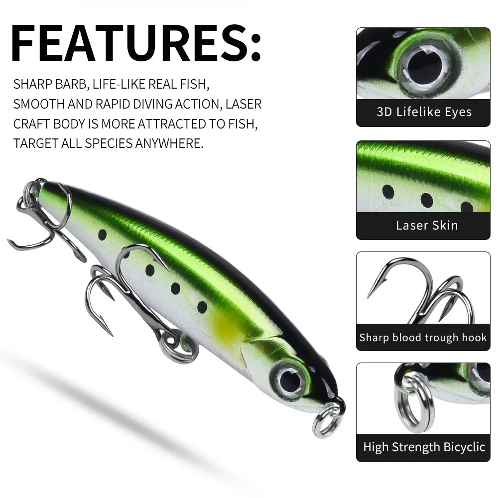 Señuelos de Pesca Pecil hundidos de 70mm y 8g, cebo duro Artificial de tiro largo, Wobbler Popper, lubina, trucha, Swimbait, equipo de Pesca - imagen 3