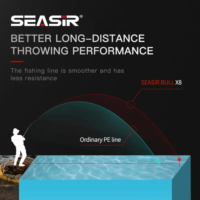 SEASIR Línea de pesca de 8 hebras, línea de PE roja, calidad japonesa, multifilamento trenzado 8, 150M, 10-60LB, actualización de línea principal de alto rendimiento - imagen 3