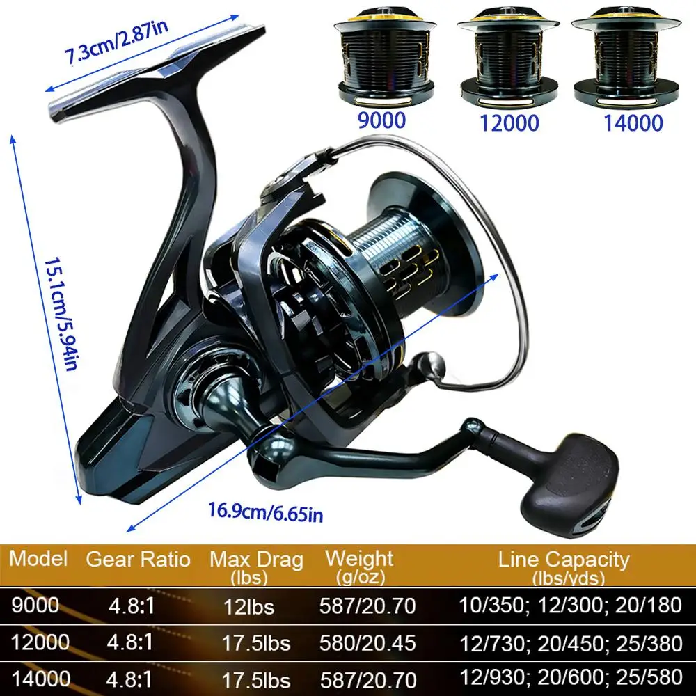 Carrete de pesca Baitcasting serie 9000/12000/14000 de alta intensidad, juego grande, rueda de surf de viaje de 20KG para aparejos de pesca de mar/barco - imagen 3
