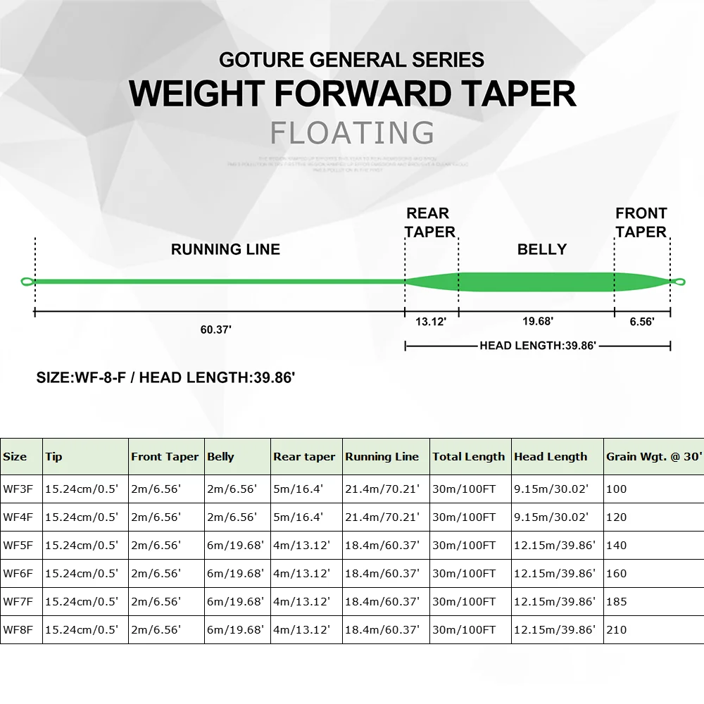 Goture-línea de pesca con mosca flotante, peso bicolor, con bucle soldado, WF2 3 4 5 6 7 8F 90 pies, entrega rápida - imagen 4