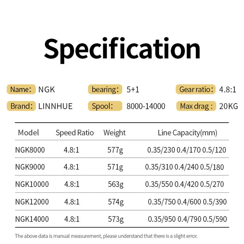 Carrete de Pesca LINNHUE grande 8000 9000 10000 12000 14000 carrete giratorio arrastre 20KG carrete potente agua salada Pesca de agua dulce Pesca - imagen 5