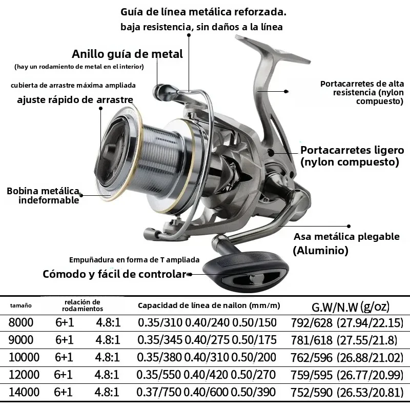 Huidiao NGK-II carrete giratorio de alta resistencia 25KG arrastre máximo 8000-14000 Zero Play 6 + 1BB carrete de fundición suave para Surf y pesca en alta mar - imagen 3