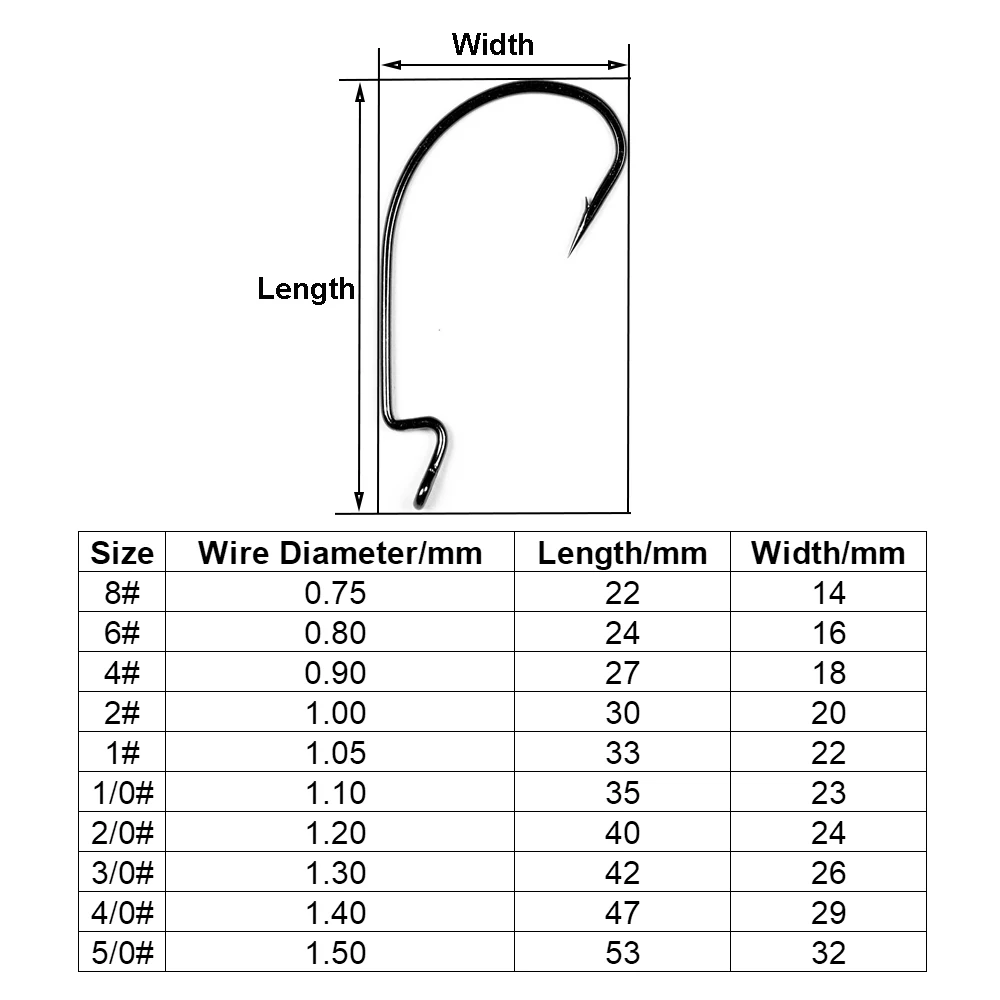 500 Uds. Ganchos de manivela de gusano fortalecen el vientre ancho anzuelo de cabeza de plantilla de acero rico en carbono anzuelo de lubina señuelo cebo accesorios de Pesca - imagen 5