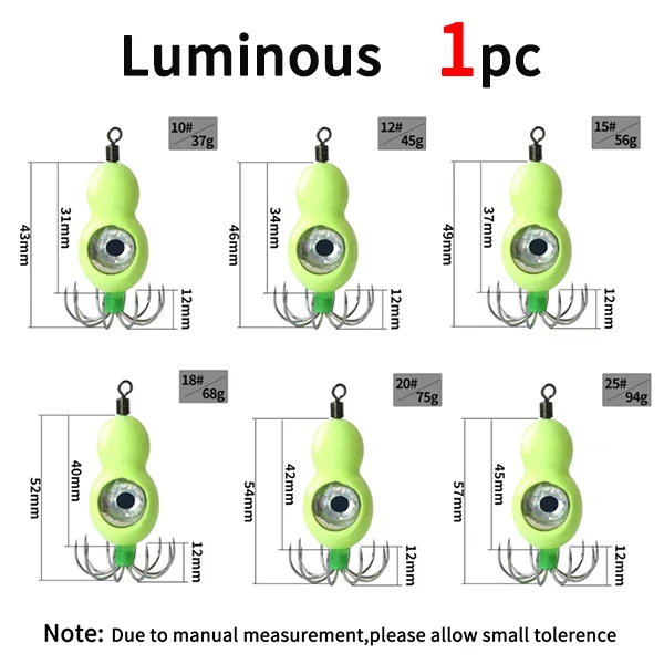1pc luminous