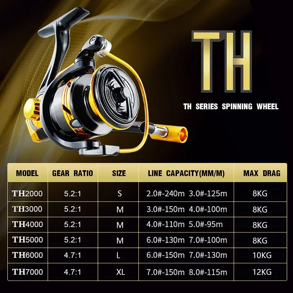 BAKAWA-carrete de Pesca giratorio Serie 2000-7000, rueda de Metal 5,2: 1, para agua salada, carpa marina, línea de Metal, bobina duradera - imagen 4
