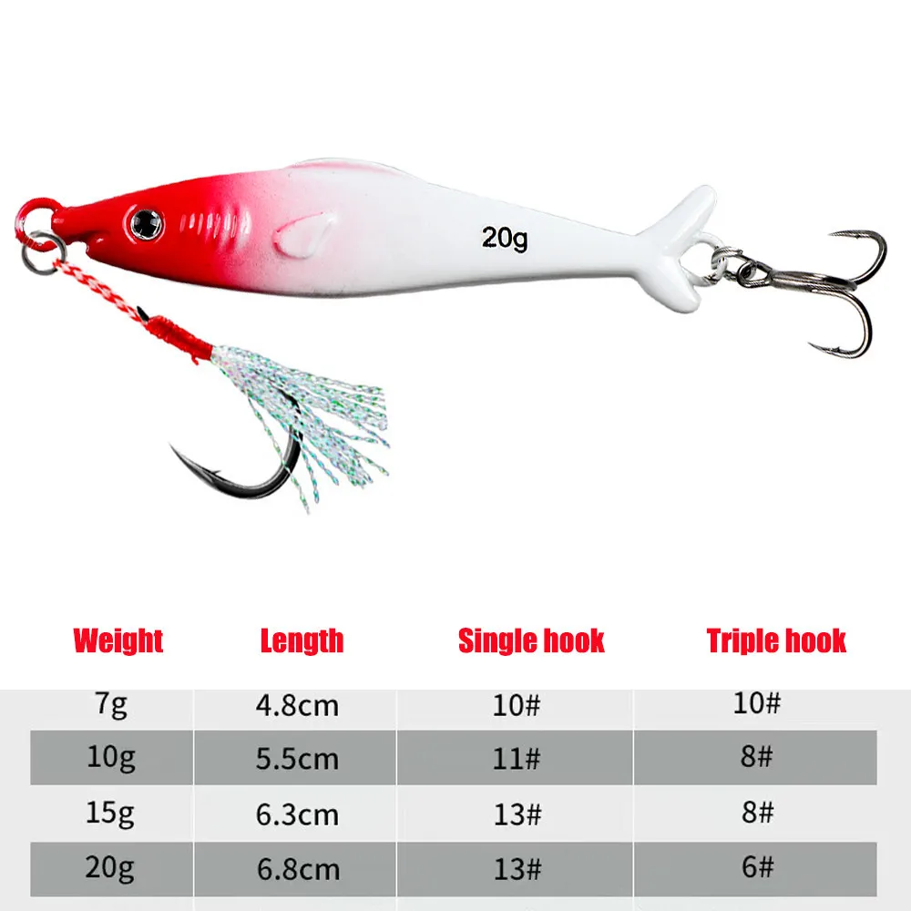 Señuelo de pesca con plantilla de Metal, cebo giratorio de cocodrilo falso, cuchara de Jigging láser, 10g, 15g, 20g, 30g, 40g - imagen 2