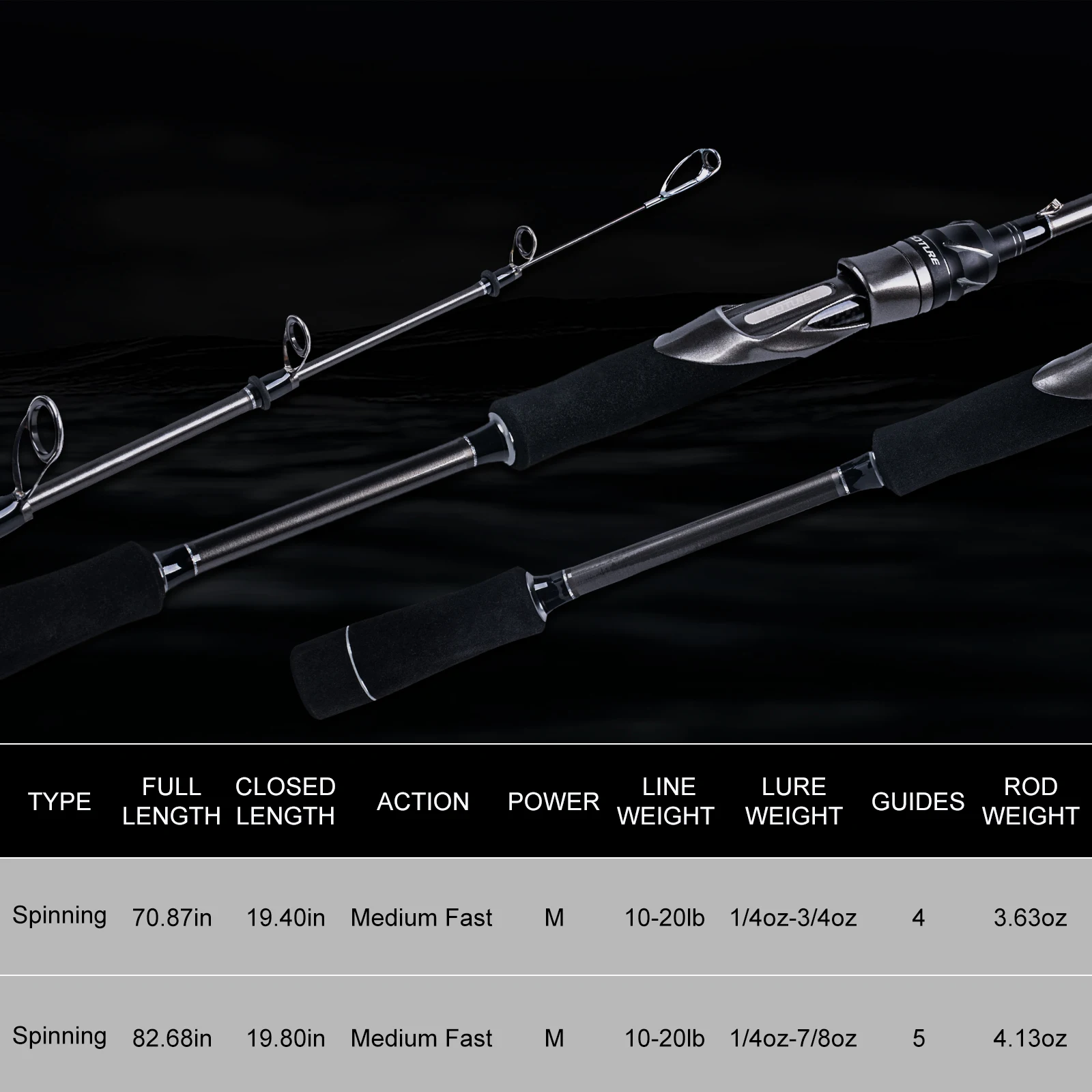 Goture Ninja-caña de pescar giratoria telescópica de fibra de carbono, caña de pescar ultraligera, 1,8 m, 2,1 m, 24T, potencia M - imagen 3