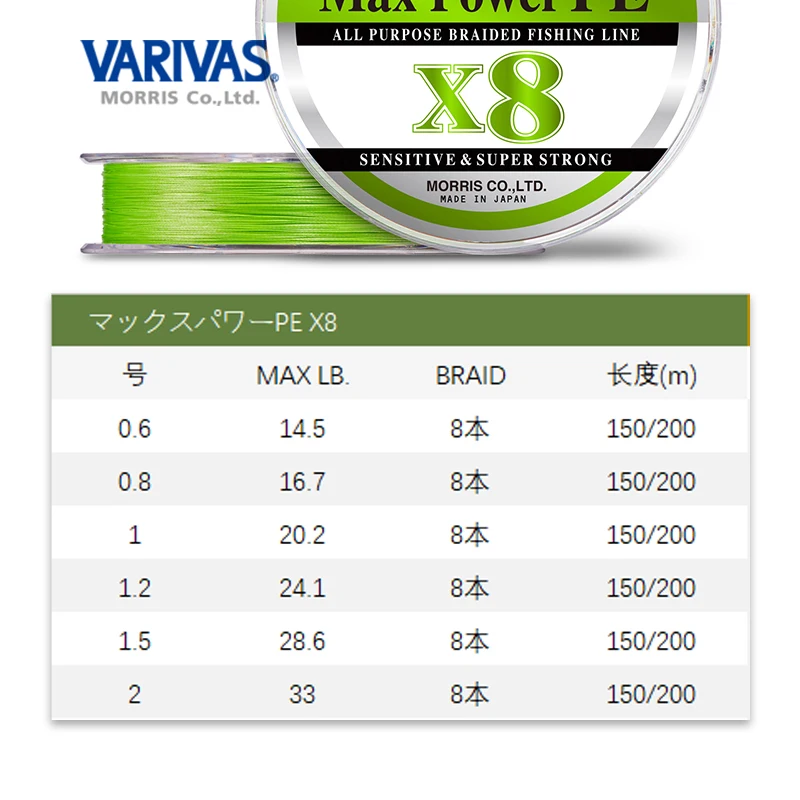 Línea de pesca japonesa Original Varivas Power Max línea trenzada nueva línea de señuelo X8 Pe verde limón 150m - imagen 5