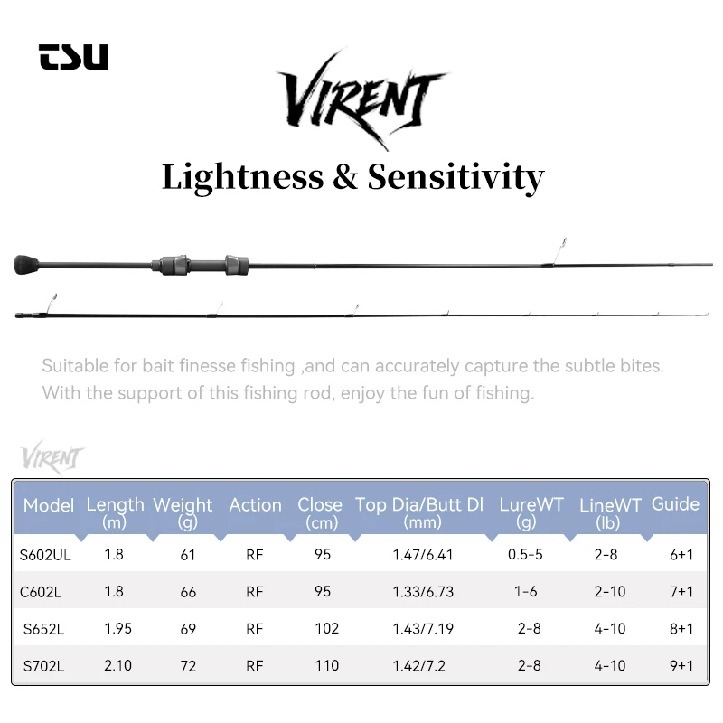 Caña Light Game Tsurinoya Virent – Ultraligera para trucha y ajing - imagen 5