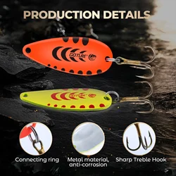 Goture-Kit de Señuelos de Pesca multiseñuelos, aparejos en capas, caja de aparejos de equipo profesional, señuelo y anzuelo de pesca, para trucha/luccio/bajo