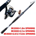 Spin-Reel Spin-Rod