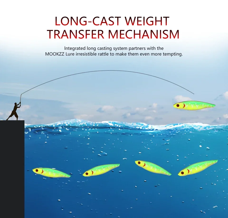 Experimente la emoción de la pesca larga con señuelos de Mookz de traquetones irresistibles