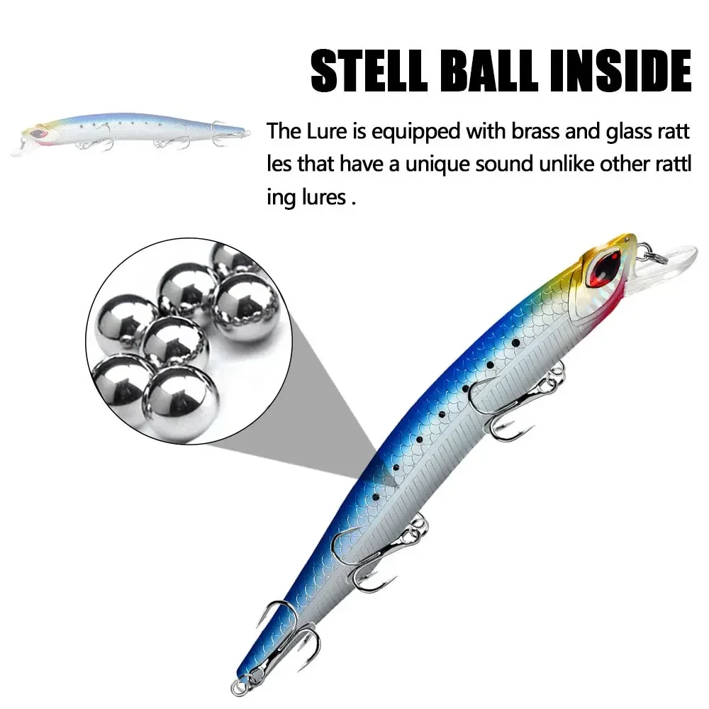 Señuelo de pesca Wobbler de 150mm, 17g/190mm, 32g, cebo Artificial de plástico duro, suspendido, pececillo, Lucio, perca, aparejos de agua dulce - imagen 4