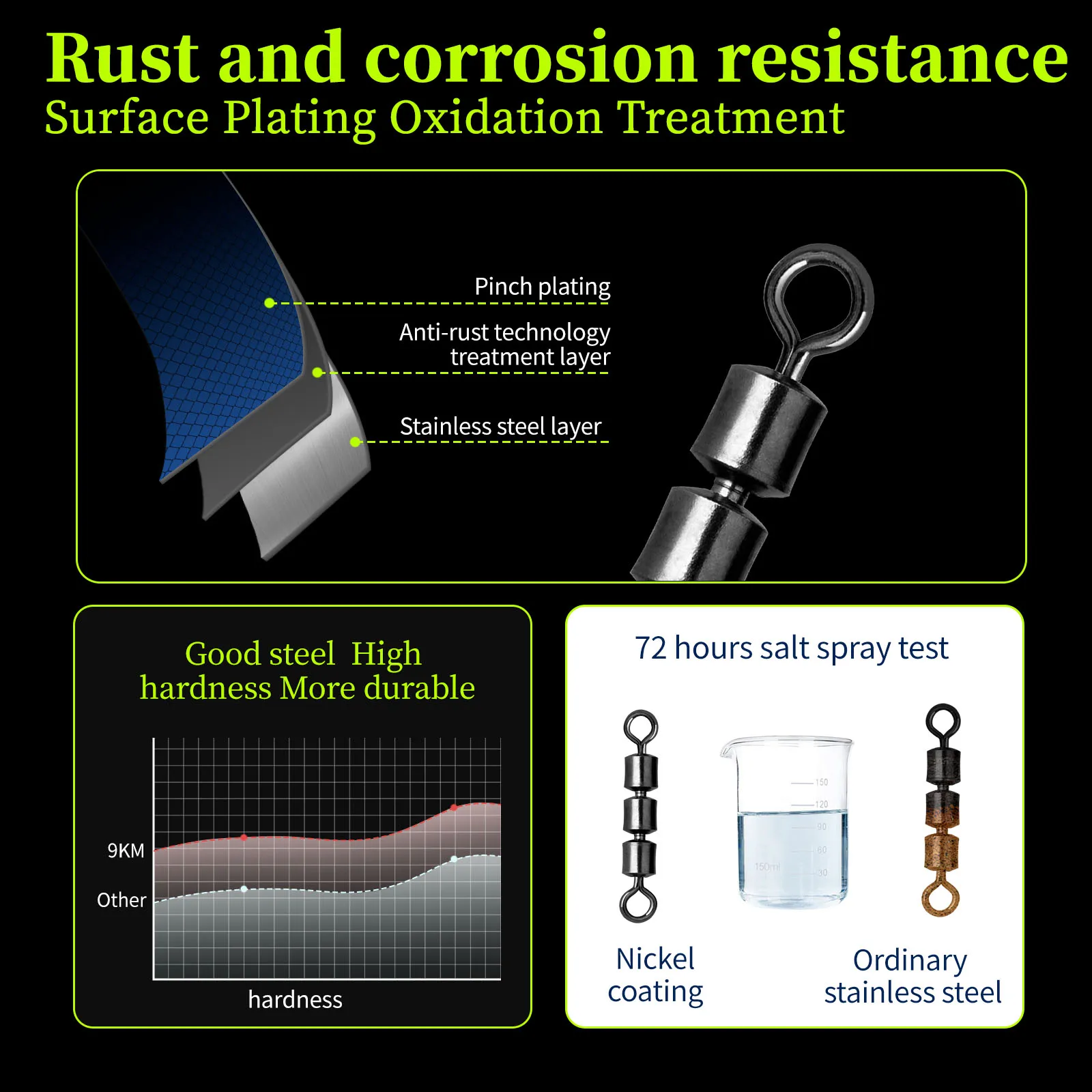 3 giratorios de rodillos 15 ~ 60 uds barril de pesca giratorios de alta velocidad Triple rodamiento Siwvels accesorios de pesca de acero inoxidable - imagen 5