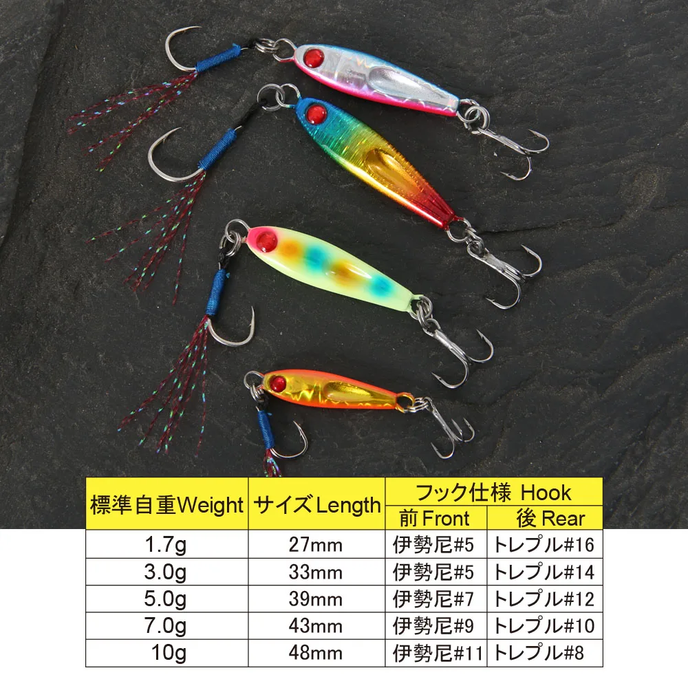 Micro Metal Jig Shore Casting cuchara agua salada 1,7g 3g 5g 7g 10g Shore Casting Jigging señuelo Jack pesca señuelo Bit cebo Artificial - imagen 4