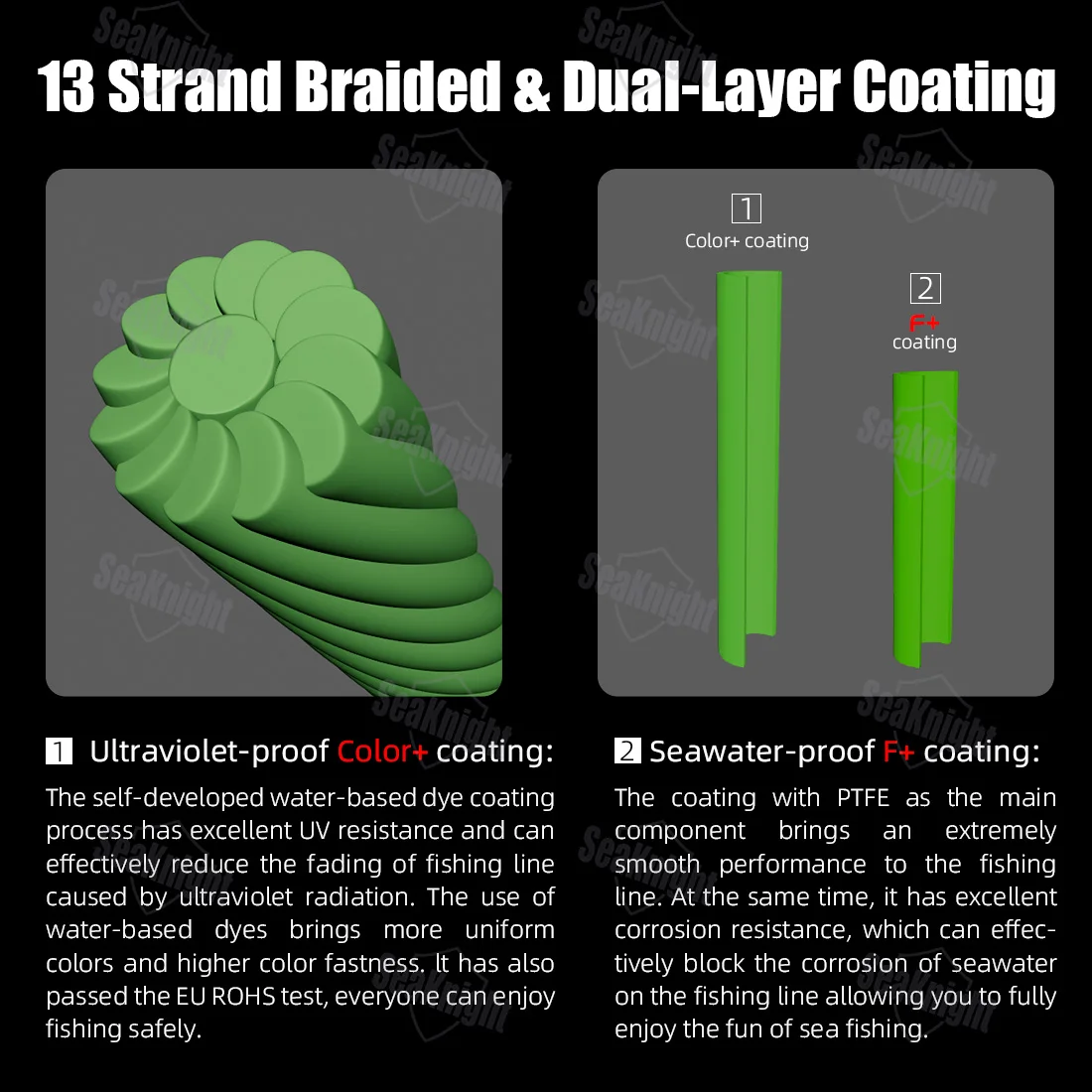Línea de pesca de 13 hebras ultrasuave serie SeaKnight W131, línea trenzada con revestimiento F + a prueba de agua de mar de PE de diámetro más delgado - imagen 3