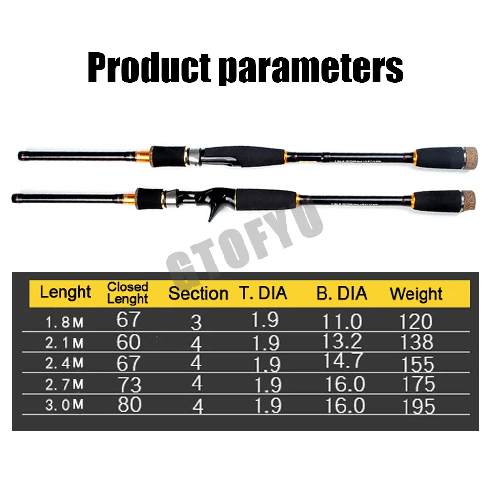 Caña de pescar Baitcasting, 1,8 m-3,0 m, sección 3/4, 100% de alto carbono, 10-25g de potencia, señuelo ultraligero, caña de pescar de fundición giratoria - imagen 5