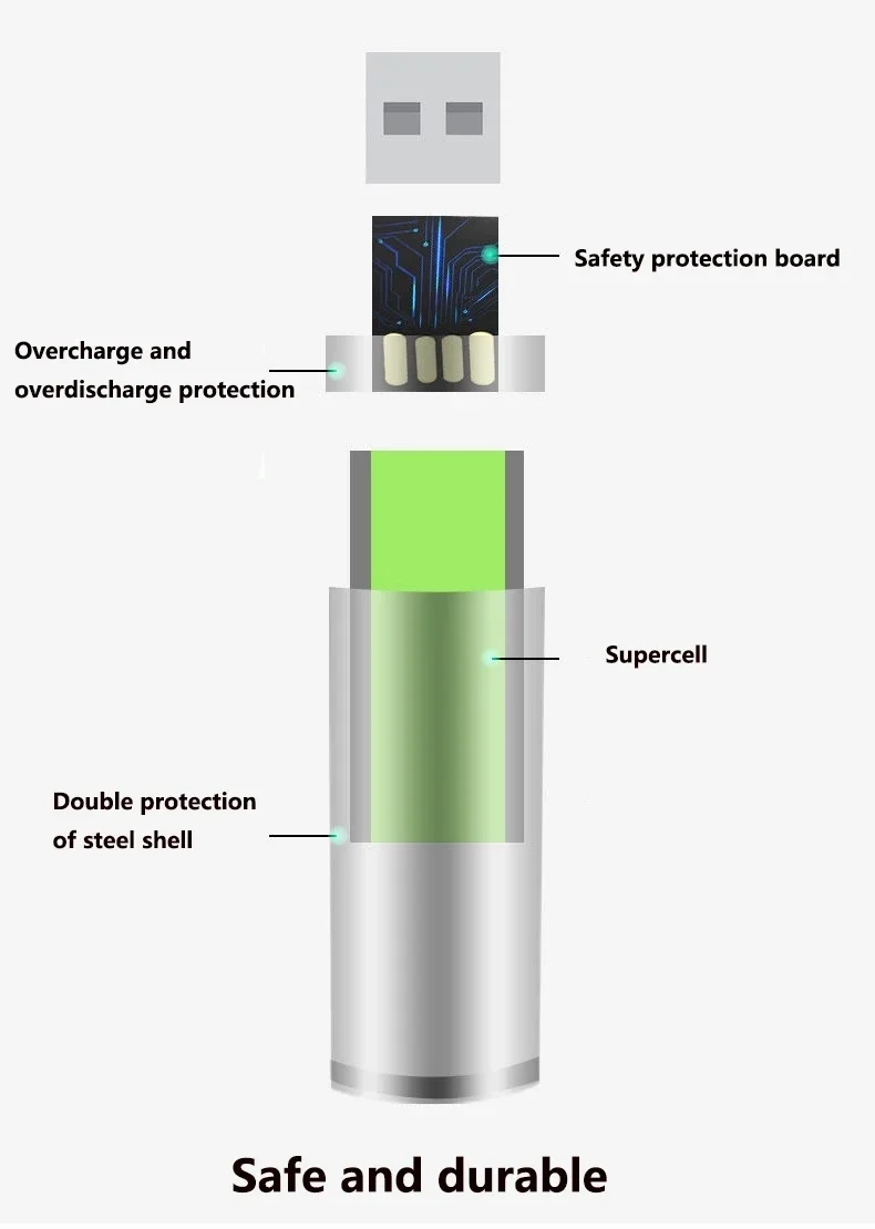 Batería recargable AAA USB para mando a distancia ratón inalámbrico - imagen 3