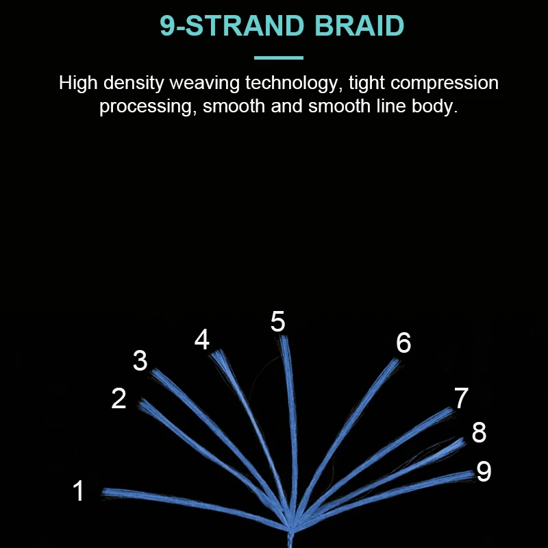 Línea de pesca trenzada SOLOKING, línea de pesca de PE X9, 9 hebras, agua salada, 20LB-100LB, alambre de pesca para carpa, multifilamento Multicolor Lin - imagen 2
