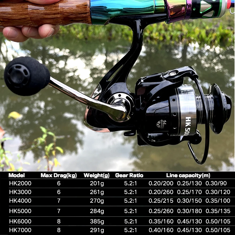 Carrete de Metal de alta calidad para pesca en agua salada, carrete giratorio ultraligero, Jigging duradero, arrastre máximo de 8KG, 5,2: 1, 2000-7000 - imagen 3