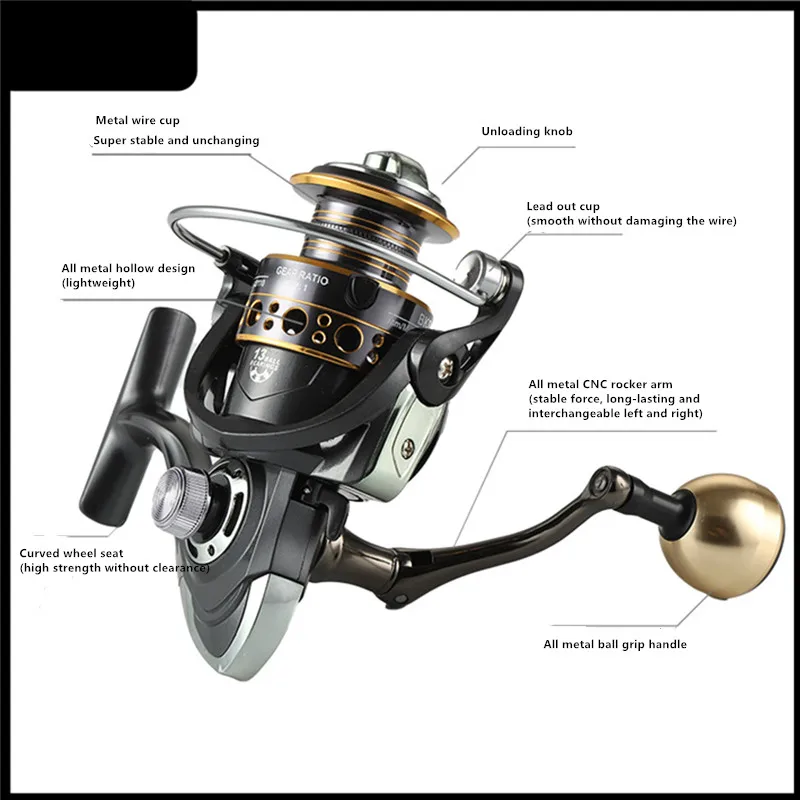 Rueda de pesca totalmente de metal, rueda giratoria OKUMA 2000-7000, rueda de poste de mar, ancla, rueda de pescado, rueda de lanzamiento largo, equipo de pesca - imagen 5