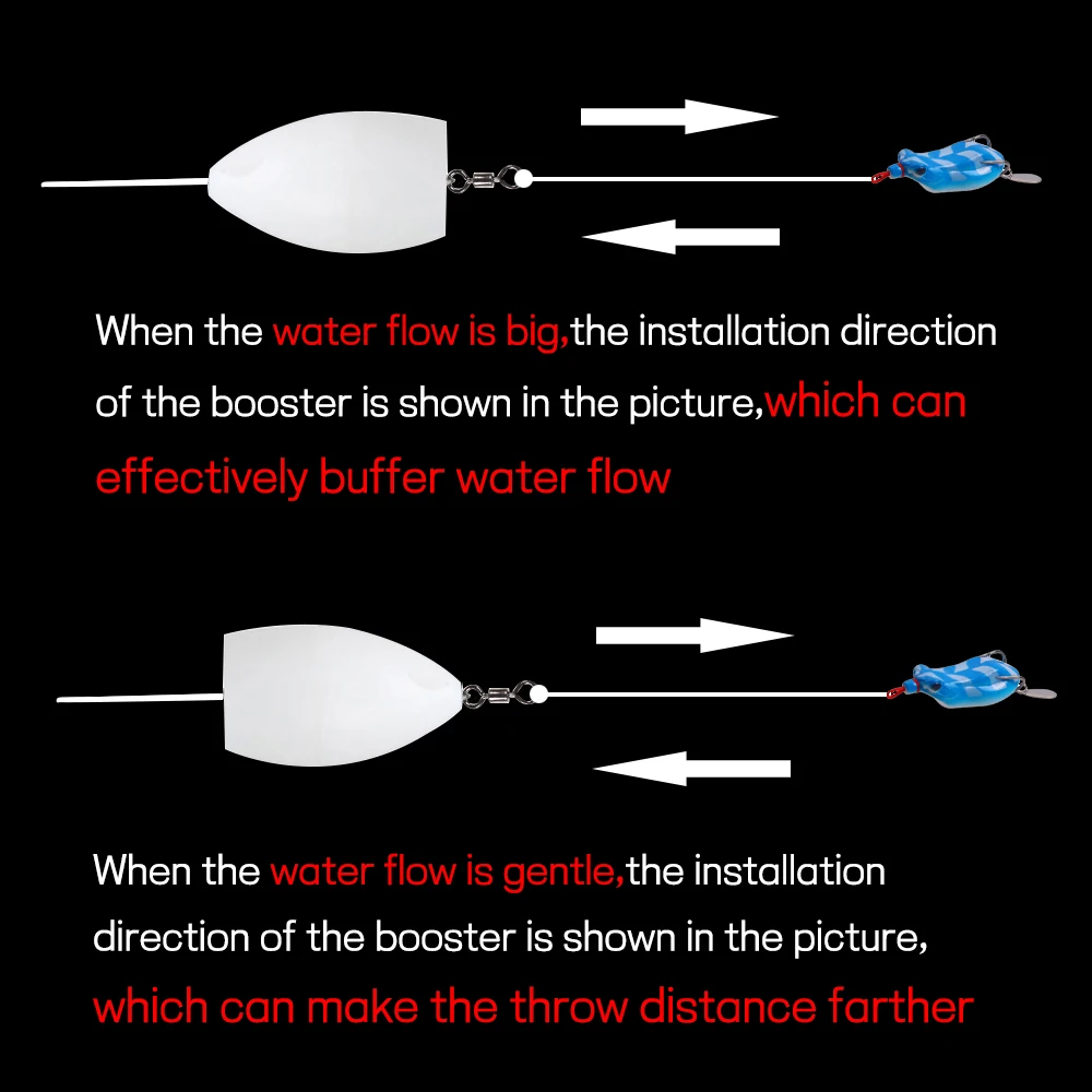 Lionriver-señuelo de pesca asistido, lanzador flotante y de hundimiento lento, dispositivo de ayuda para lanzar, refuerzo Bombarda de fundición larga con giratorio - imagen 4