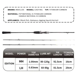 Caña Mavllos Attack Titanio-Carbono para Lubina en Mar