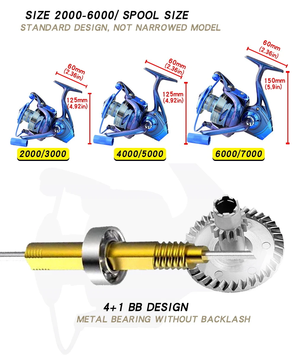 JOF-carrete de Pesca giratorio, Serie 2000-7000, rueda de Metal azul, todo para aparejos alimentadores de carpa marina - imagen 4