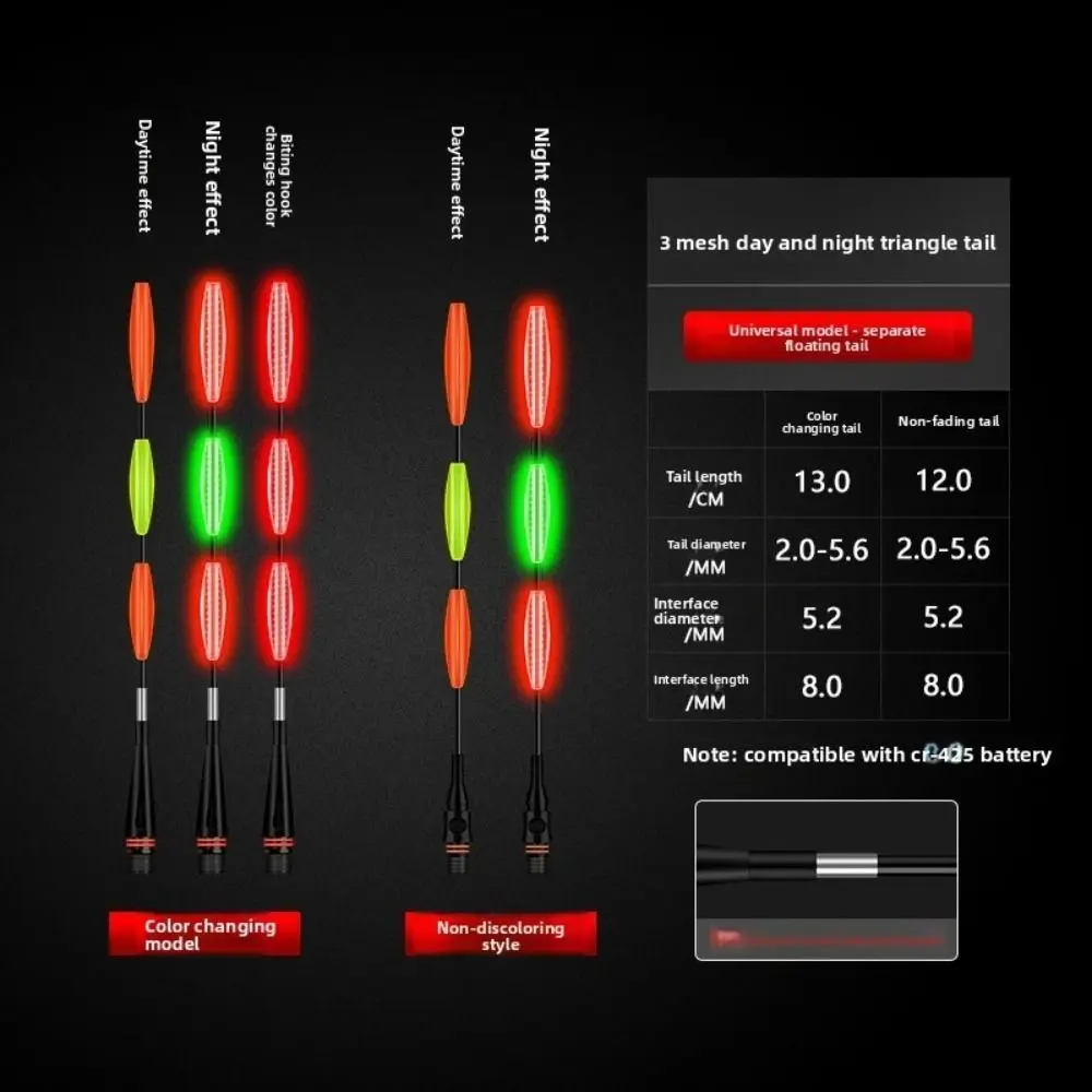 Flotador inteligente LED superbrillante, flotador luminoso superior ultra sensible, tecnología inteligente, diseño electrónico, flotador de pesca nocturna - imagen 2