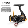 KF150