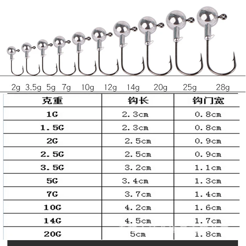 OBSESSION A016 50 Uds anzuelos con cabeza de anzuelo 1g 1,5g 2g 2,5g 3,5g 5g 7g 10g 14g 20g Jig cebo duro anzuelo de gusano suave anzuelo de Pesca - imagen 3