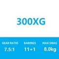 300XG