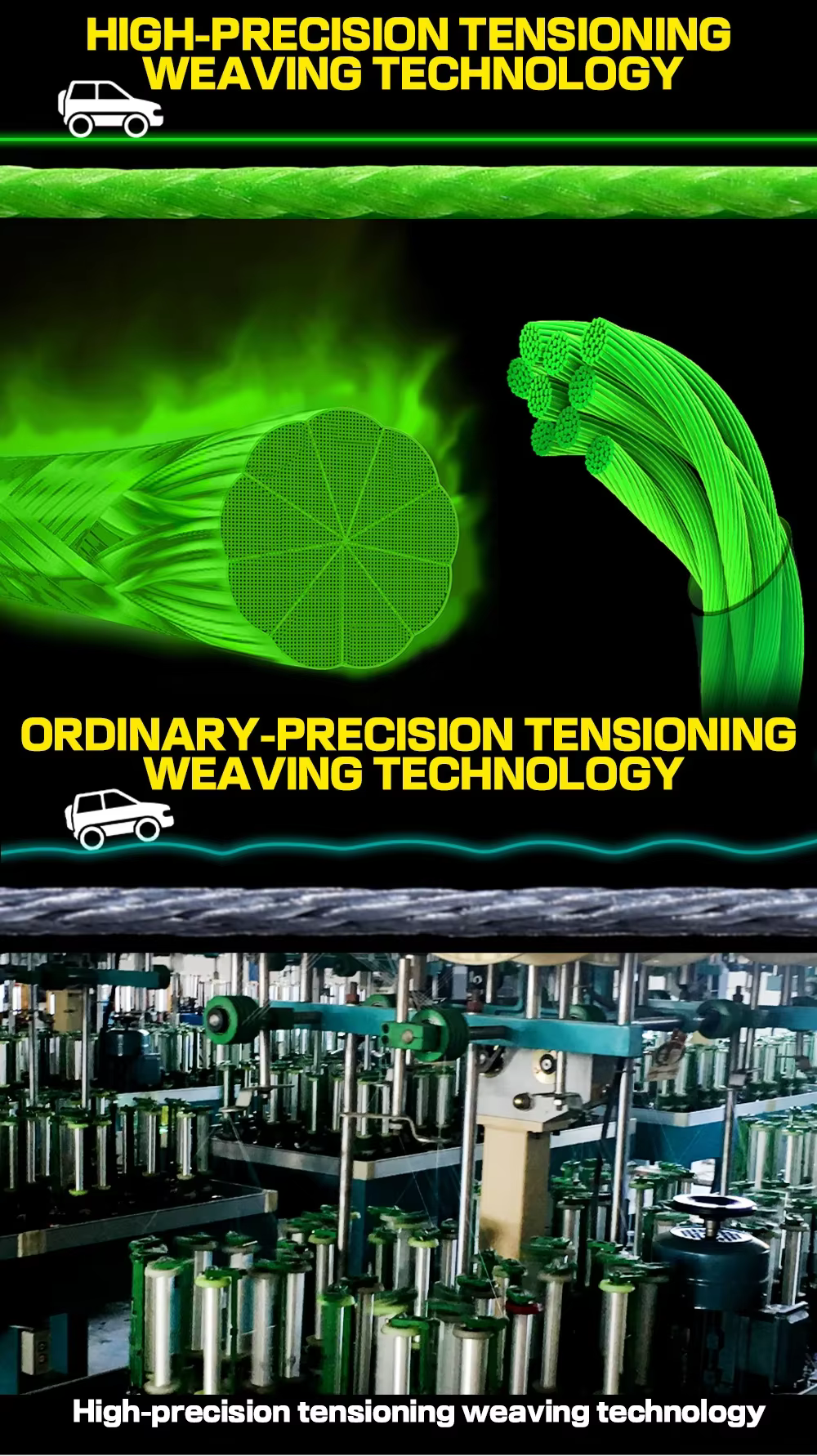 Experimentar precisión e innovación con tecnología de tejido de tensado de alta precisión