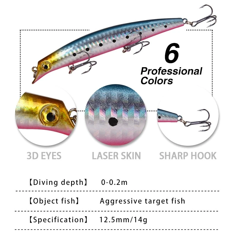 Nuevo cebo Luya serie de superficie de agua Wave Crawler Bionic Minnow señuelo de pesca cebo duro con 3/2 anzuelos de pesca aparejos de pesca señuelo - imagen 2