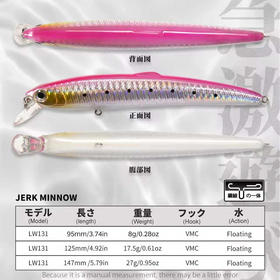 Hunthouse LW131 Jerkbait minnow flotante para pesca de lubina - imagen 3