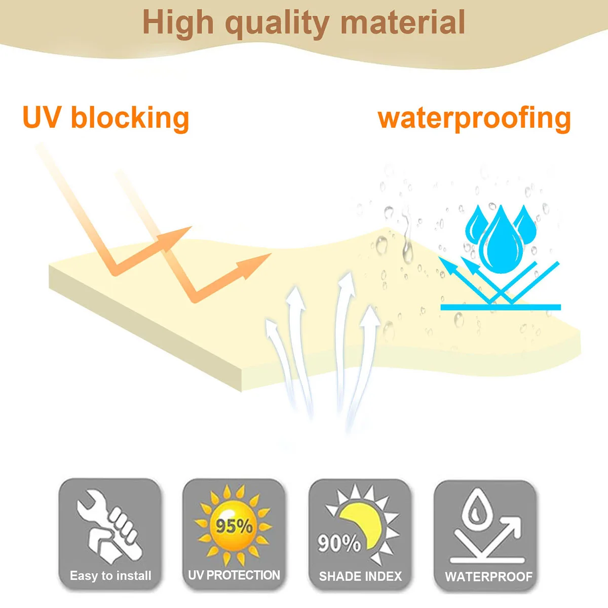 Toldo de vela de sombra impermeable para jardín, refugio de protección solar con bloqueo UV 95%, toldo para Patio, Patio trasero, piscina de Camping - imagen 3