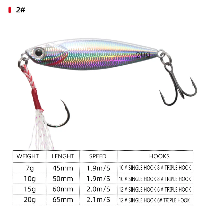 Jig Giratorio con Revestimiento Láser 3D – 0-7g para Lubina