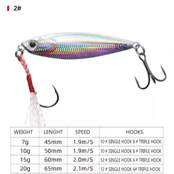 Jig Giratorio con Revestimiento Láser 3D – 0-7g para Lubina
