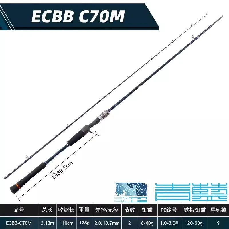 ECBB C70M