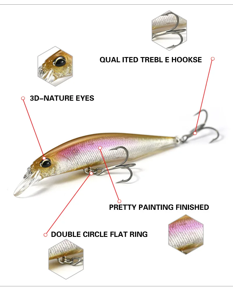 Señuelos de Pesca flotantes realistas para lubina, 1 piezas/85mm/8g, señuelo suave para pececillos, aparejos de cebo, pesca de carpa para pesca con mosca - imagen 5