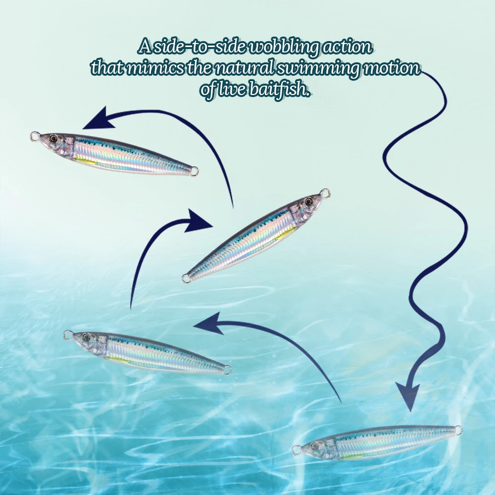 TOLU-señuelo de plantilla de Metal de hundimiento rápido, impreso en 3D, 20g-130g con carrete, señuelo de pesca de fundición de tierra de agua salada, plantilla de Metal Vertical, novedad de 2024 - imagen 5