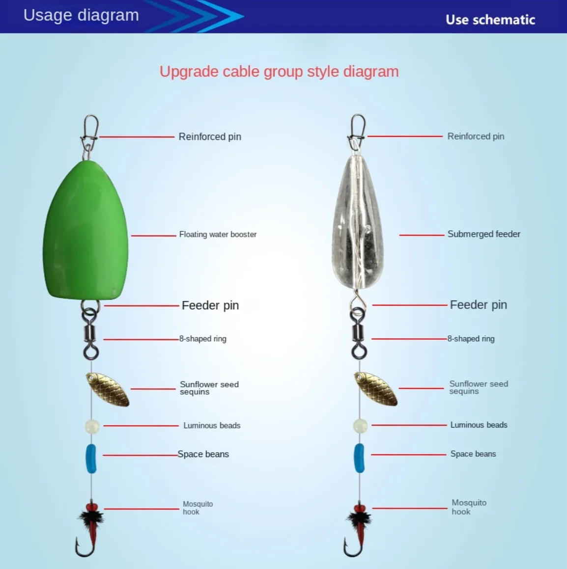 Conjunto de señuelos de pesca de piezas, señuelos de pesca de roca, VIB de Metal, equipo de pesca de carpa, cuchara 단단미미spinpesca spinnerbait, 1000 - imagen 5