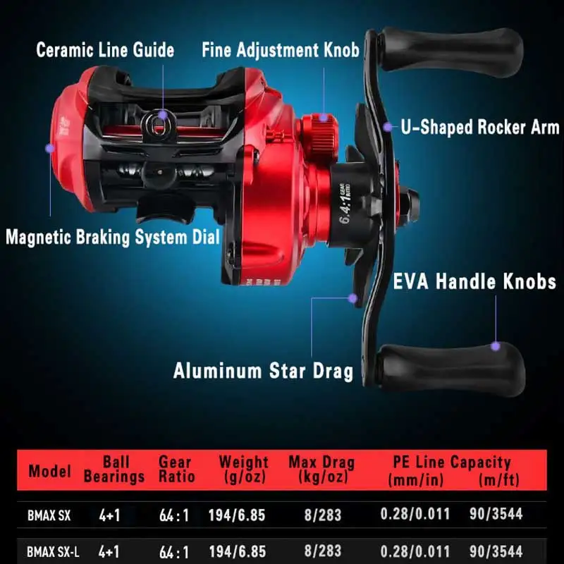 Carrete de pesca Abu Garcia BMAX SX, relación 4 + 1BB 6,4, carrete de pesca de fundición larga - imagen 4