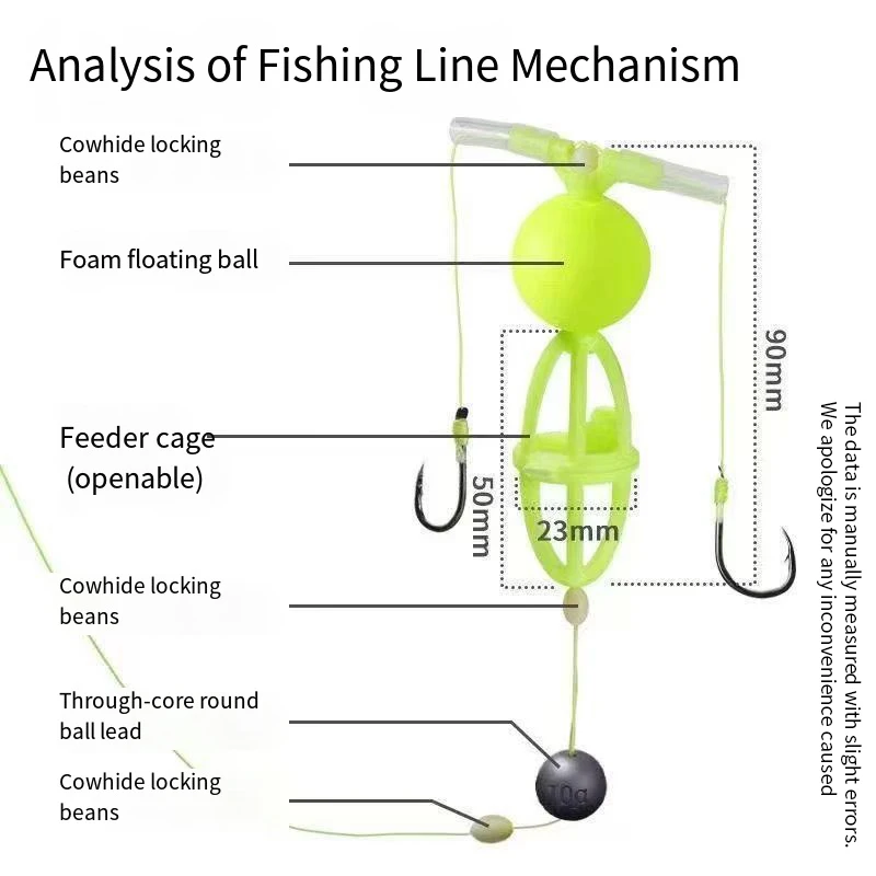 1 Juego de sedal de pesca de carpa mejorado con anzuelos dobles, jaula para cebo, flotador, sedal de pesca de plástico de alto índice verde, 2 anzuelos, herramientas de pesca - imagen 4